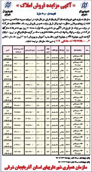 مزایده فروش املاک 