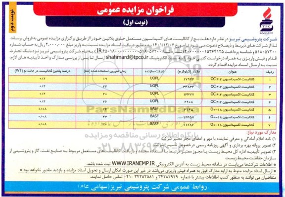 مزایده هفت بچ از کاتالیست های اکسیداسیون مستعمل حاوی پلاتین نوبت دوم