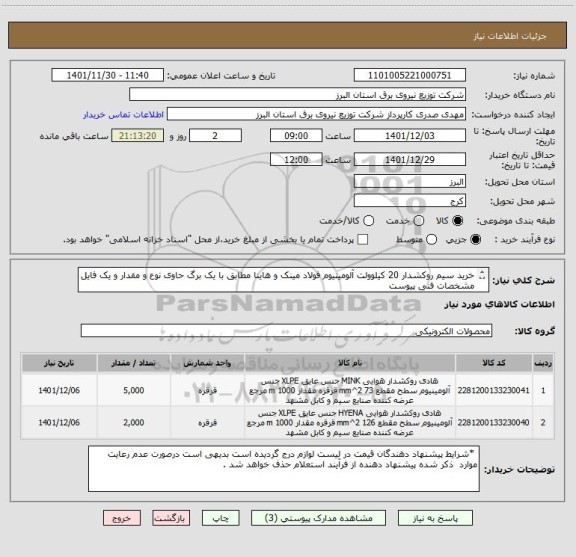 استعلام خرید سیم روکشدار 20 کیلوولت آلومینیوم فولاد مینک و هاینا مطابق با یک برگ حاوی نوع و مقدار و یک فایل مشخصات فنی پیوست 
 از ایران کد مشابه استفاده شده