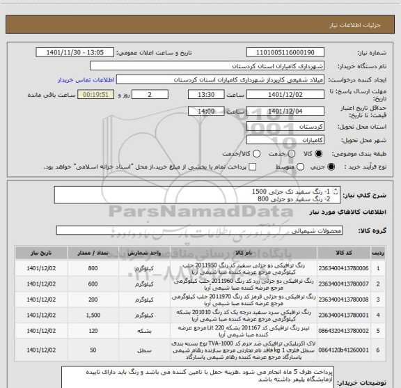 استعلام 1-	رنگ سفید تک جزئی 1500 
2-	رنگ سفید دو جزئی 800  
3-	رنگ زرد دو جزئی 600 
4-	رنگ قرمز دو جزئی 200
5-	لاک ضد جرم 50 
6-	تینر ترافیکی 120لیتر
