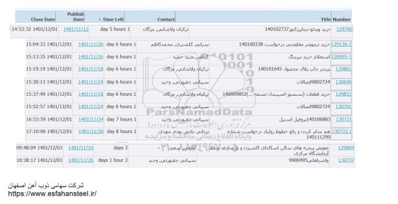 استعلام ویدئو - دیتا پرژکتور...