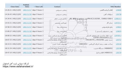 استعلام اقلام آزمایشگاهی...