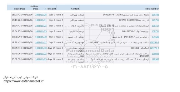 استعلام دوازده ردیف پلیت ضد سایش ...