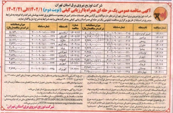 مناقصه واگذاری آژانس های خدمات مشترکین در محدوده مناطق برق ...-نوبت دوم