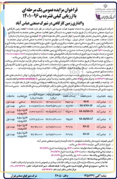 مزایده واگذاری 6 قطعه زمین کارگاهی در شهرک صنعتی