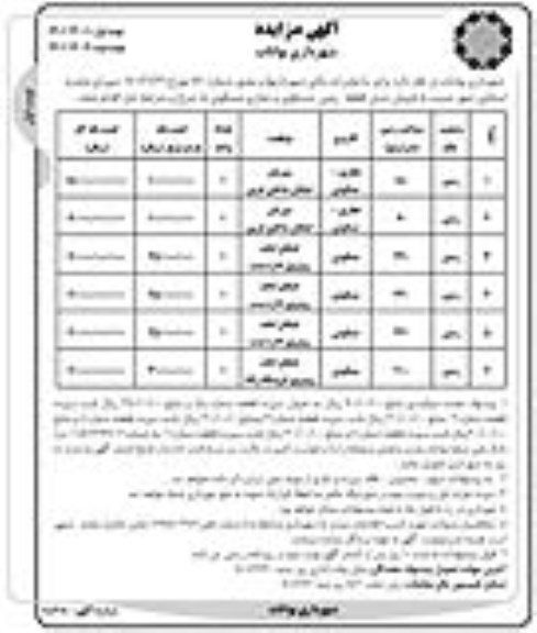 مزایده فروش شش قطعه زمین مسکونی و تجاری مسکونی نوبت اول