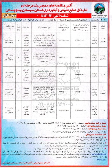 مناقصه عملیات مراقبت و آبیاری