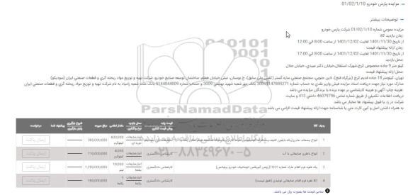 مزایده انواع پسماند عادی (زباله، نایلون کثیف، پت، ظرف آلومینیومی، ...