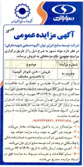 مزایده فروش 800 تن تابولار آلومینا با دانه بندی مختلف