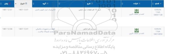 استعلام خرید 10 قلم قطعات ابزار دقیقی ...