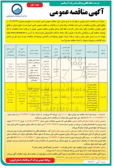 مناقصه عمومی اتمام کارهای باقی مانده از ساختمان...