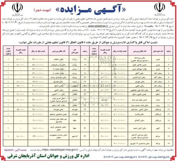 مزایده اداره و بهره برداری تعدادی از اماکن ورزشی  - نوبت دوم 