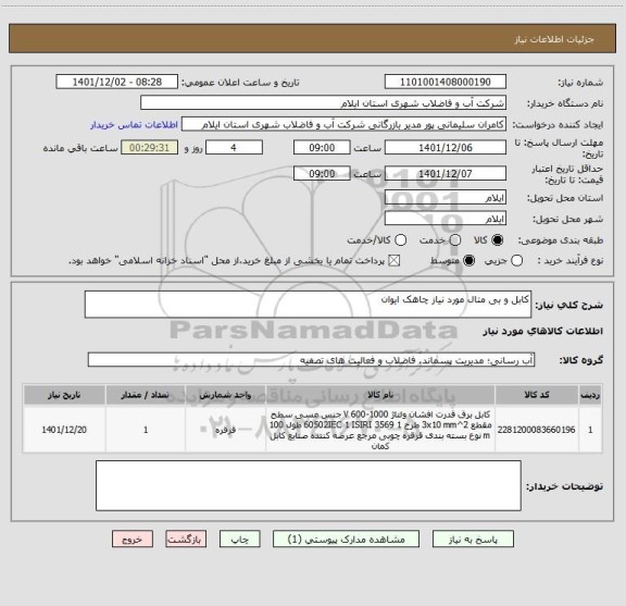 استعلام کابل و بی متال مورد نیاز چاهک ایوان