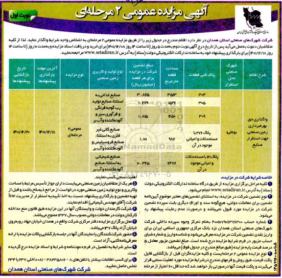 مزایده واگذاری حق بهره برداری زمین صنعتی جهت استقرار صنایع