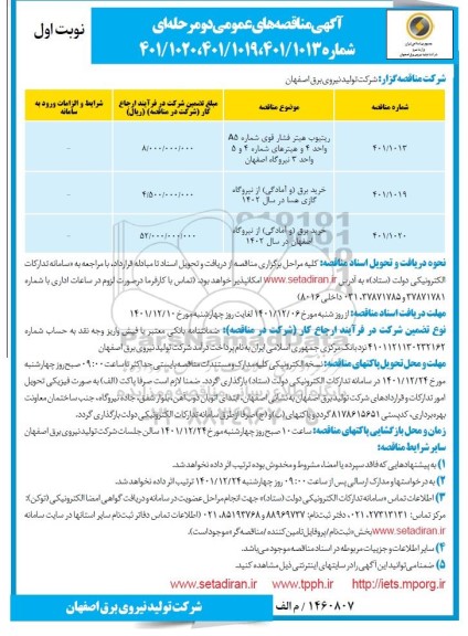 مناقصه ریتیوب هیتر فشار قوی و...