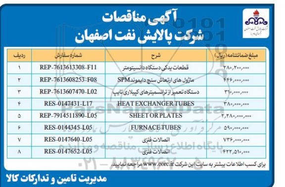 مناقصه قطعات یدکی دستگاه دانسیتومتر ...