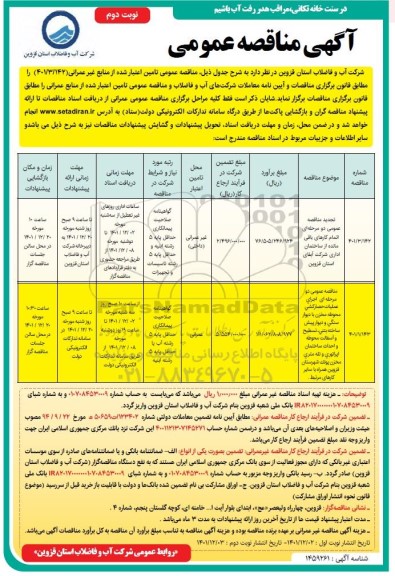 مناقصه عمومی اتمام کارهای باقی مانده از ساختمان... - نوبت دوم