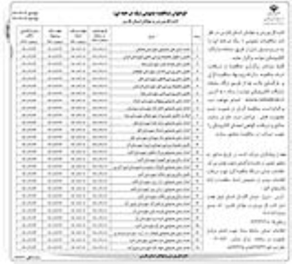 مناقصه عمومی احداث چمن مصنوعی ... - نوبت دوم