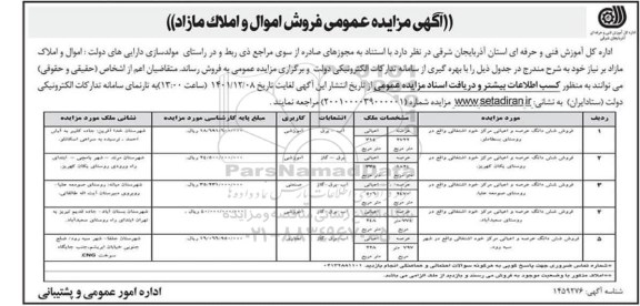 مزایده فروش اموال و املاک مازاد با کاربری آموزشی ، صنعتی ، تجاری 