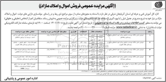 مزایده فروش اموال و املاک مازاد