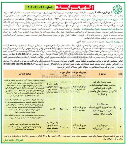 بهره برداری از یک باب مغازه دو دهنه