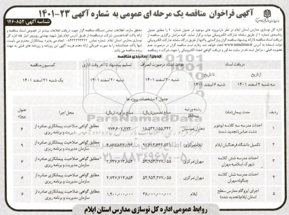  مناقصه احداث مدرسه سه کلاسه ابوغویر....