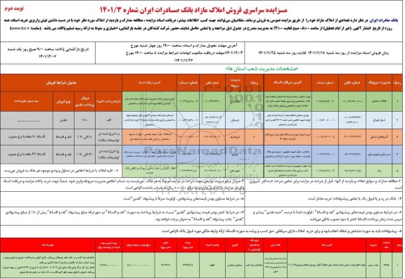 مزایده عمومی فروش املاک مازاد ـ نوبت دوم