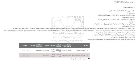  مزایده انواع کارتن ضایعاتی...