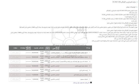  مزایده ضایعات صنعتی ....