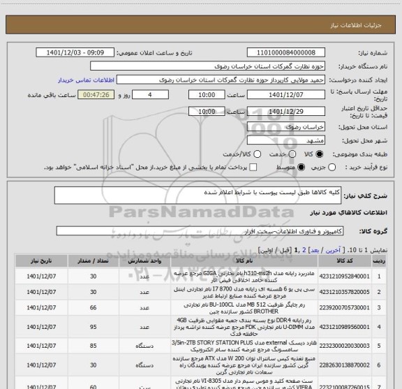 استعلام کلیه کالاها طبق لیست پیوست با شرایط اعلام شده