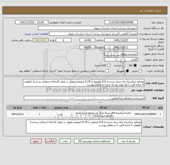 استعلام مصالح شکسته دانه بندی شده از 0.6 میلیمتر تا 0.19 میلیمتر تحویل در محل کارخانه اسفالت بیدخت( کیلومتر 4 جاده قاین ) تناژ مورد نیاز به شرح استعلام پیوست