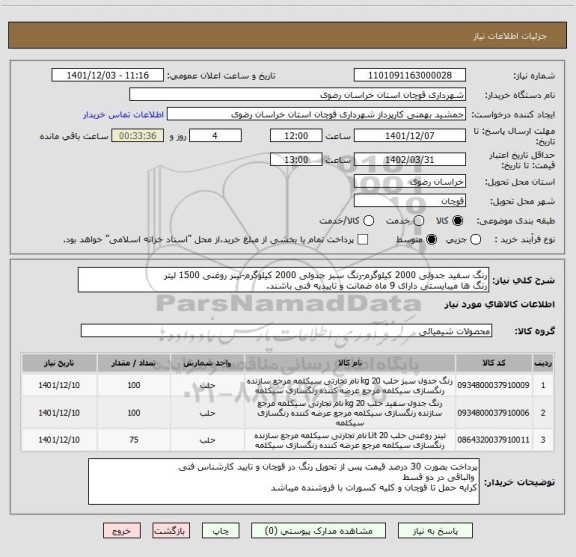 استعلام رنگ سفید جدولی 2000 کیلوگرم-رنگ سبز جدولی 2000 کیلوگرم-تینر روغنی 1500 لیتر
رنگ ها میبایستی دارای 9 ماه ضمانت و تاییدیه فنی باشند.