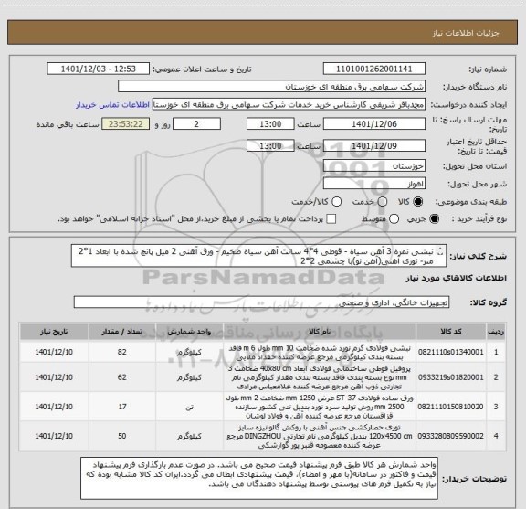 استعلام نبشی نمره 3 آهن سیاه - قوطی 4*4 سانت آهن سیاه ضخیم - ورق آهنی 2 میل پانچ شده با ابعاد 1*2 متر- توری آهنی(آهن نو)با چشمی 2*2