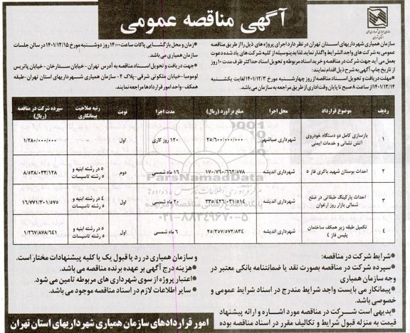 مناقصه بازسازی کامل دو دستگاه خودروی آتش نشانی و خدمات ایمنی ...