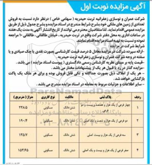 مزایده فروش تعدادی از زمین های ملکی مسکونی