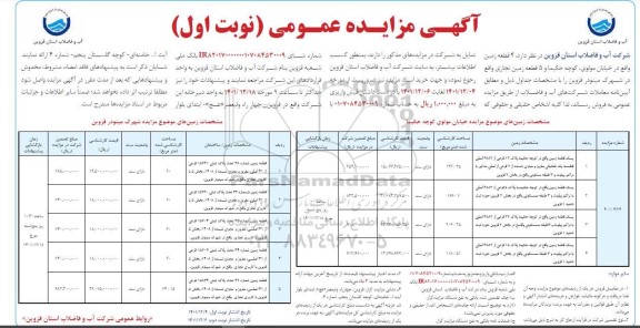 مزایده فروش 4 قطعه زمین واقع در خیابان مولوی کوچه حکیما و 5 قطعه زمین تجاری
