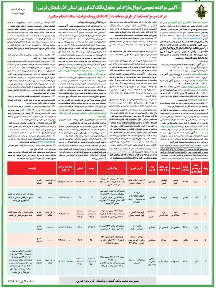 مزایده فروش املاک مرحله ششم نوبت دوم