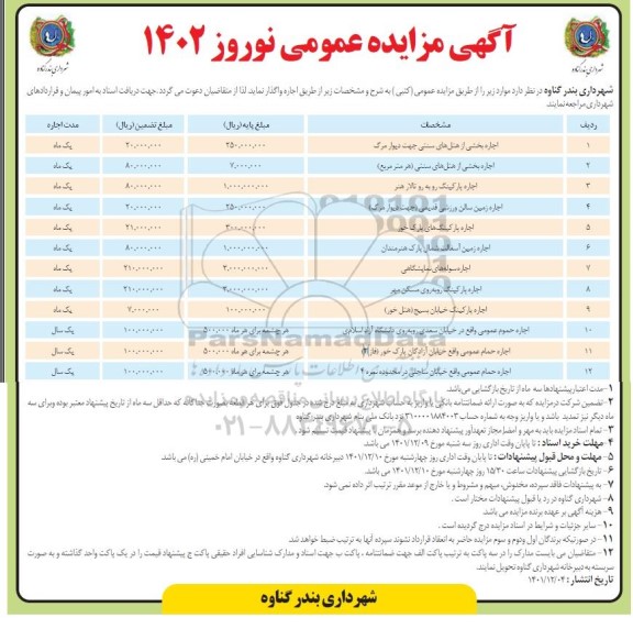 مزایده اجاره بخشی از هتل های سنتی جهت دیوار مرگ و...