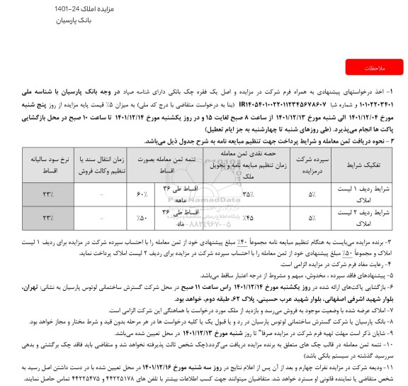 مزایده املاک بانک پارسیان