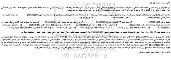 مزایده مجموعه واحد الکترونیکی داخل کابین ...