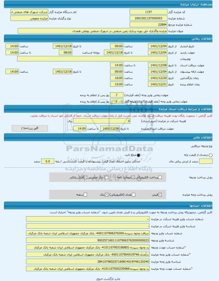 مزایده ، مزایده واگذاری حق بهره برداری زمین صنعتی در شهرک صنعتی بوعلی همدان -مزایده زمین - استان همدان