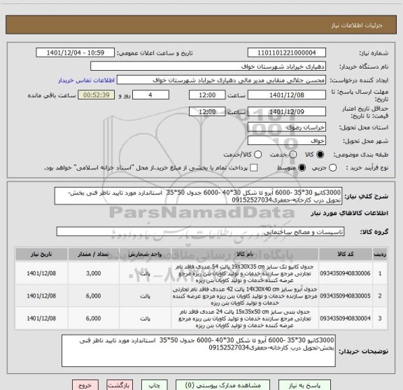 استعلام 3000کانیو 30*35 -6000 آبرو u شکل 30*40 -6000 جدول 50*35  استاندارد مورد تایید ناظر فنی بخش-تحویل درب کارخانه-جعفری09152527034