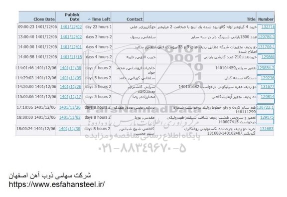 استعلام خرید 4 کیلومتر لوله گالوانیزه شده یک اینچ با ضخامت 2 میلیمتر....