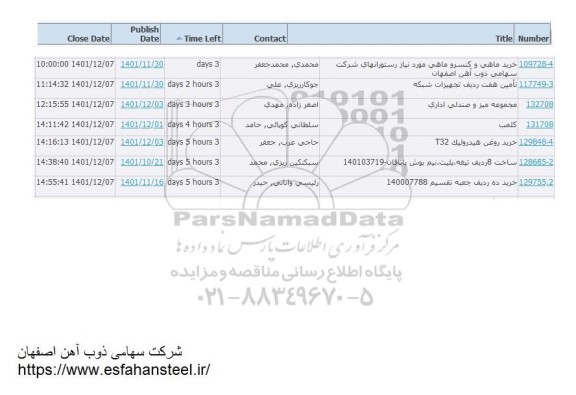 استعلام خرید ماهی و کنسرو ماهی موردنیاز رستورانهای ....