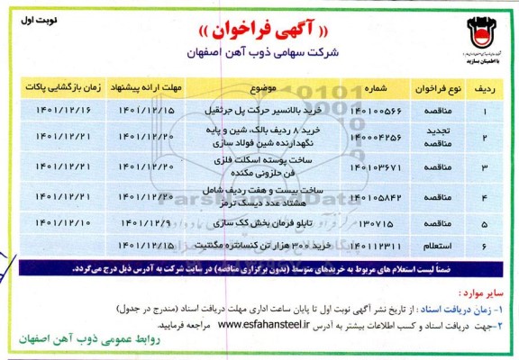 فراخوانخرید بالانسیر حرکت پل جرثقیل .....
