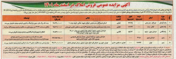 آگهی مزایده عمومی فروش املاک در اسفند ماه 1401