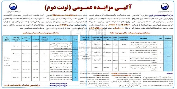 مزایده فروش 4 قطعه زمین واقع در خیابان مولوی کوچه حکیما و 5 قطعه زمین تجاری نوبت دوم 