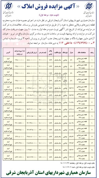 مزایده فروش قطعه زمین های ویلایی -نوبت دوم مرحله اول