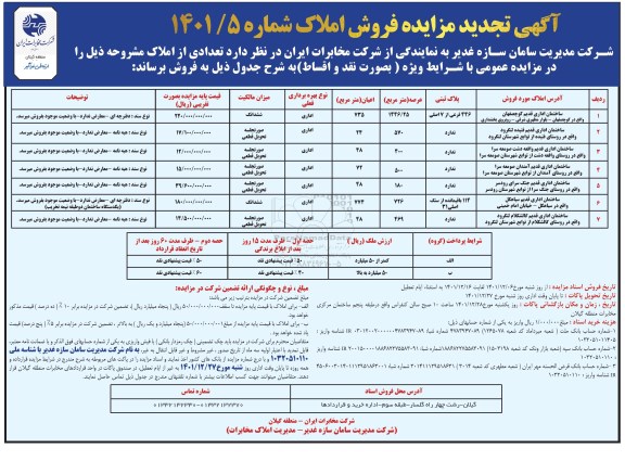 مزایده فروش تعدادی املاک