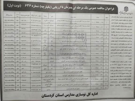 فراخوان مناقصه احداث مدرسه 3 کلاسه روستای  و...